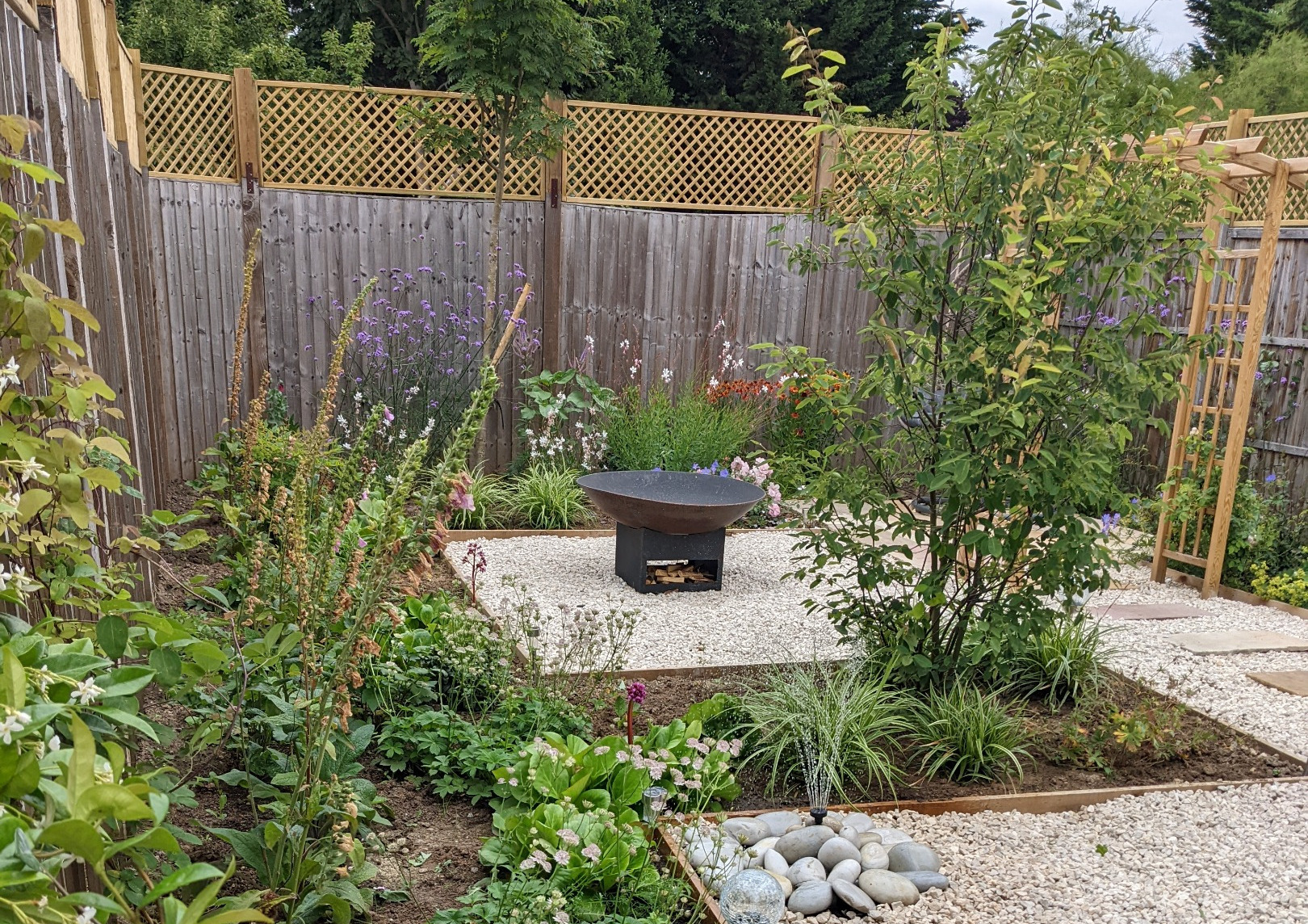 Firepit and seating areas