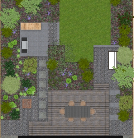Complete or partial gardens